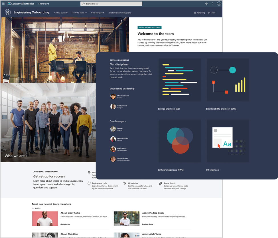 Onboarding, Retention, and Wellbeing Goals with Microsoft Viva